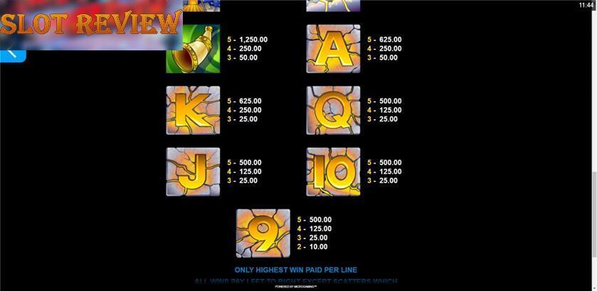 Juega a Thunderstruck de Games Global: Gana hasta N/A veces tu apuesta